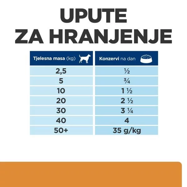 hpd605673-6_642ff6cf3e4aa Hill's Prescription Diet k/d Kidney Care Hrana za Pse 370 g - 12 kom 9+3 kom BONUS