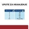 HPDC I/D PILETINA 400g