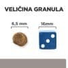 HPDC L/D PILETINA 1,5kg