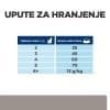 HPDC L/D PILETINA 1,5kg