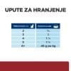 HPDC I/D PILETINA KONZERVA 156g